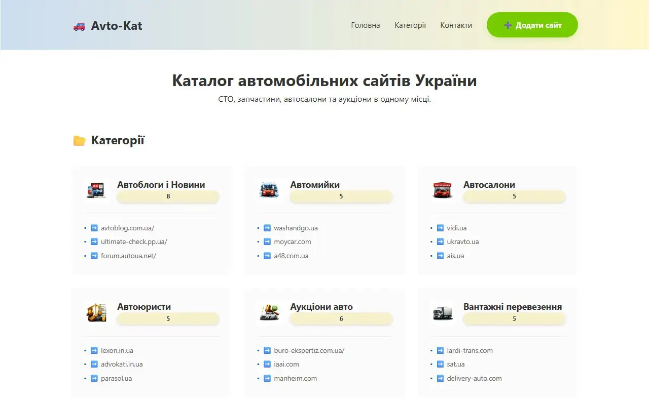 скріншот сайту blogrost.pp.ua
