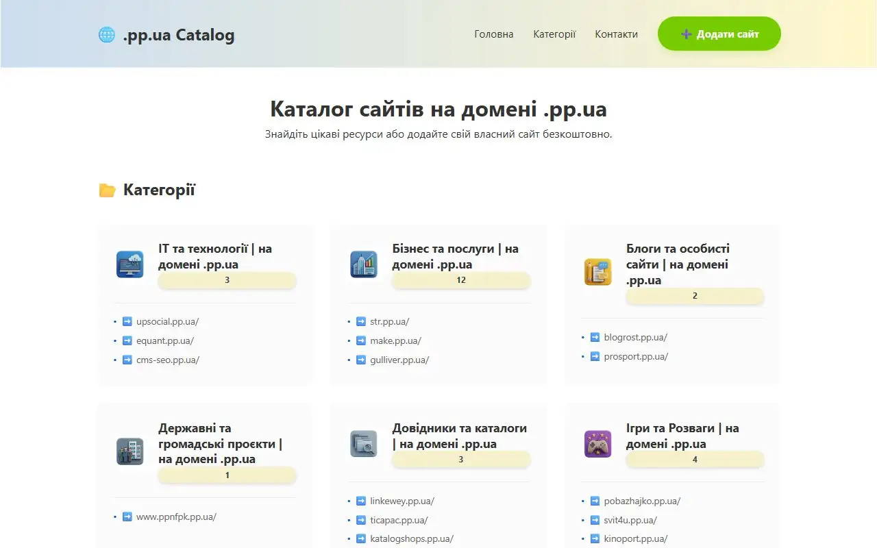 скріншот сайту kats.pp.ua