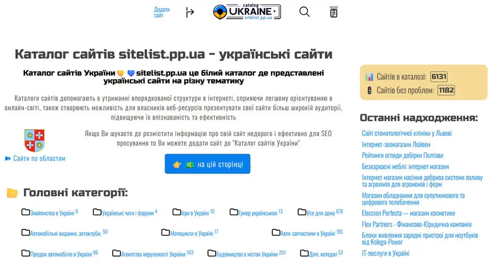 скріншот сайту sitelist.pp.ua
