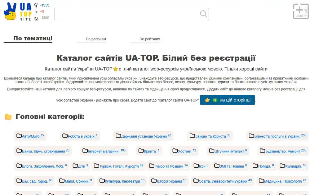 скріншот сайту ua-top.org.ua